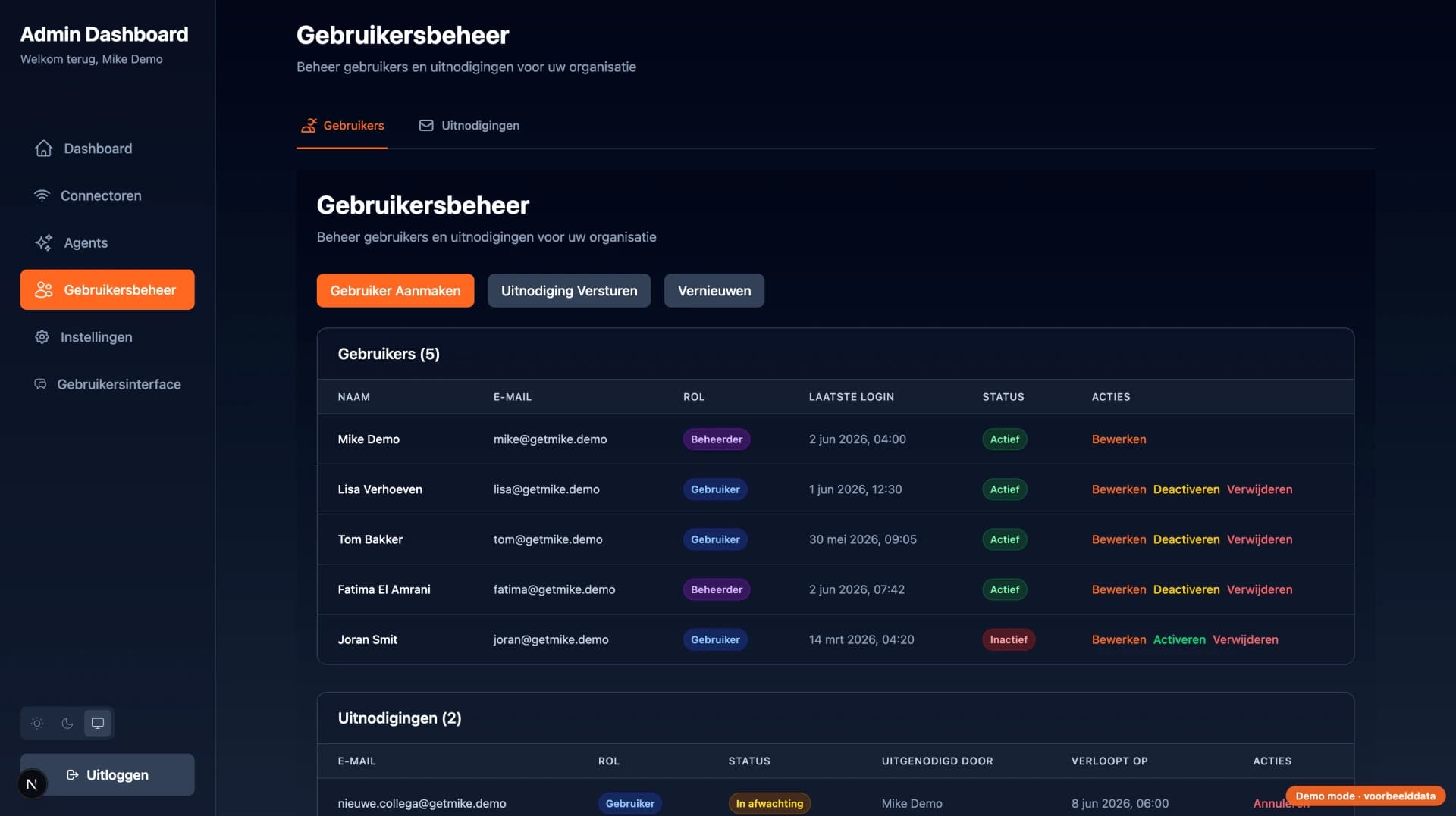 GetMike Teambeheer screenshot
