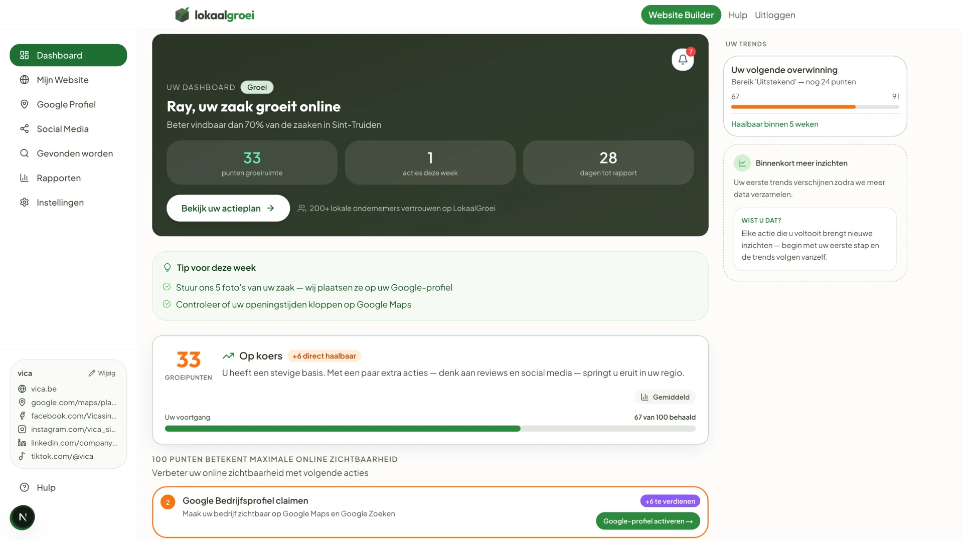LokaalGroei Klant-groeidashboard screenshot