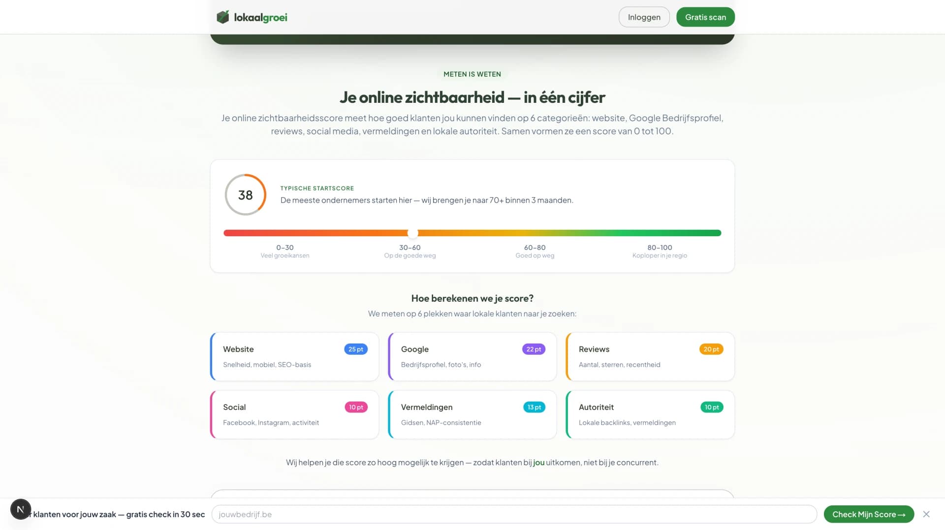 LokaalGroei Scoreverdeling screenshot